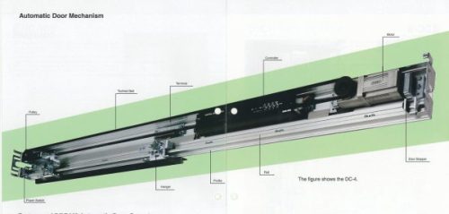 Bộ điều khiển cửa tự động Dream DC-4 chính hãng tại Ychi VIệt Nam