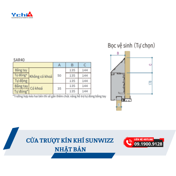 Cửa kín khí SAR40 - SUNWIZZ Nhật Bản