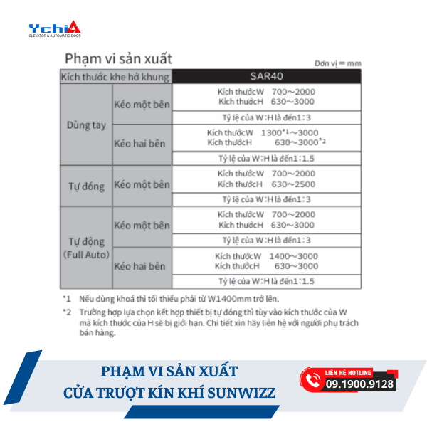 Phạm vi sản xuất cửa trượt kín khí SAR40